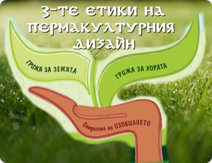 етики